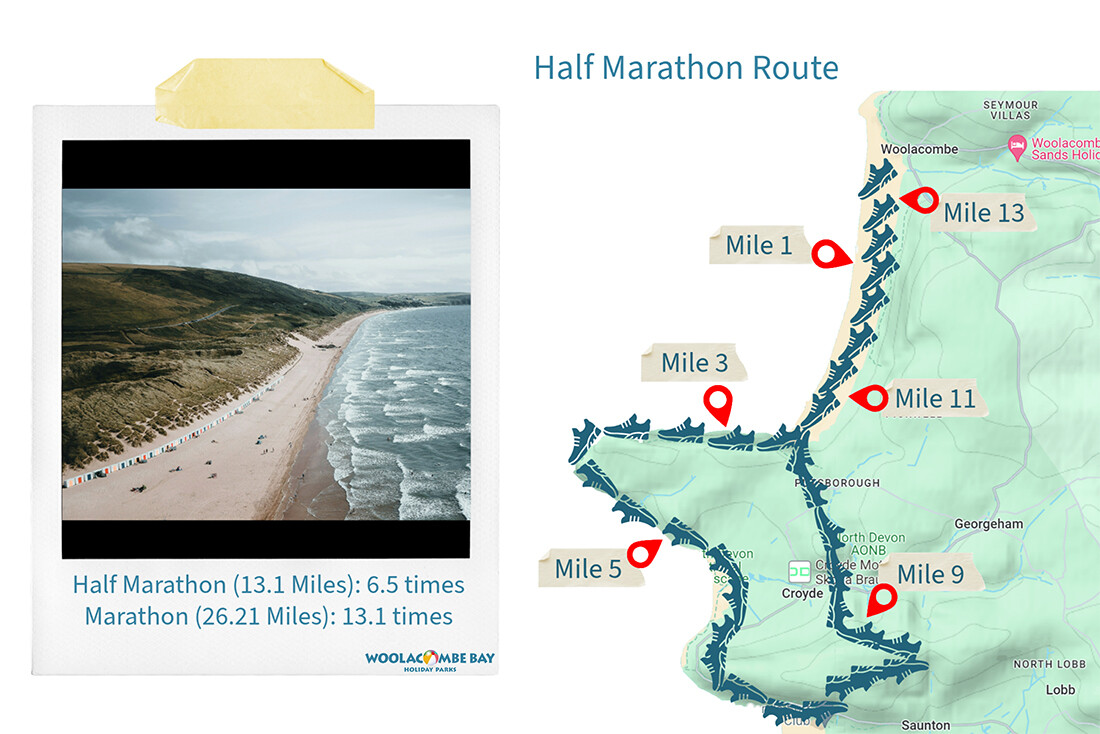 Woolacombe Marathon Training | Woolacombe Bay Holiday Parks